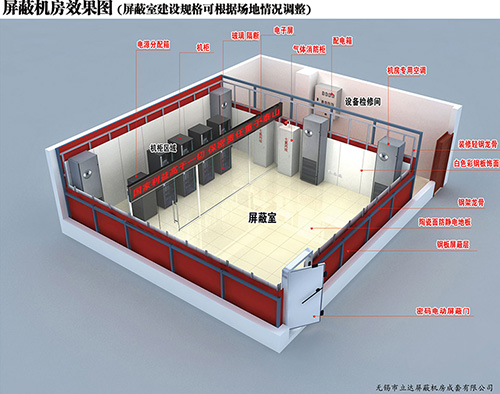 電磁屏蔽室內(nèi)部裝修要遵循哪些原則?